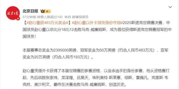 启恒配资 赵心童夺冠奖金约483万 创造历史成中国首冠