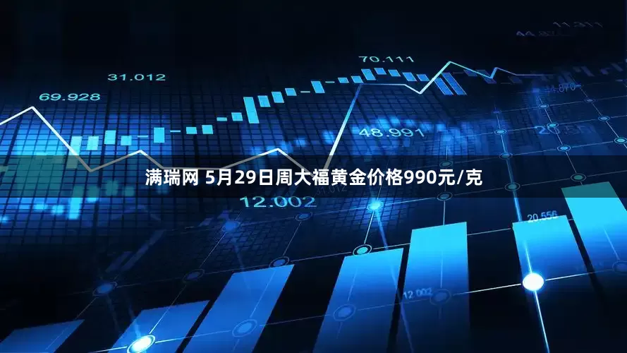 满瑞网 5月29日周大福黄金价格990元/克